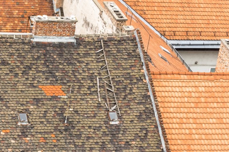 Best Roof Repair Contractors in Westland, MI